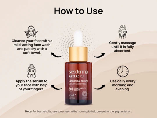 Sesderma Azelac RU Liposomal Serum 30ml
