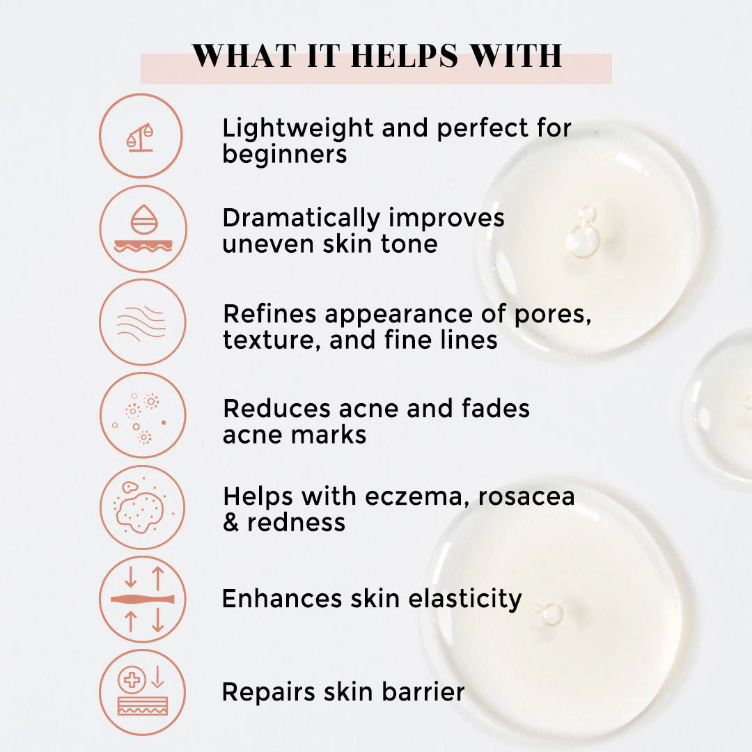 SUGANDA Balancing Serum 5%  NIACINAMIDE SERUM 30ML