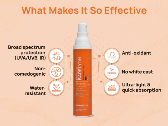 DERMATICA RAY: Protect Barelyon Fluid Sunscreen SPF 50
