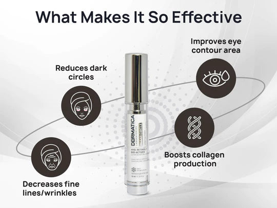 DERMATICA Clear Circle Under Eye Cream - 10 Ml